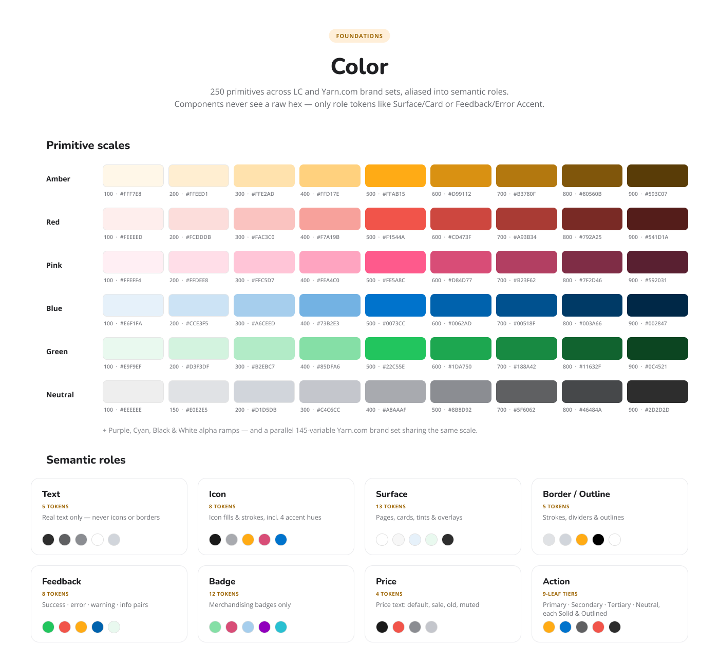 LoveCrafts color foundations and tokens